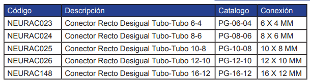 CONECTOR RECTO TUBO-TUBO DESIGUAL