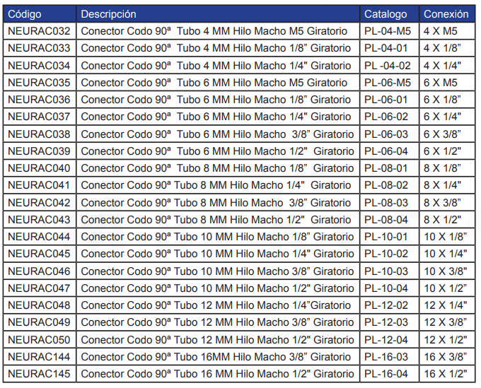 CONECTOR CODO 90 ª TUBO HILO MACHO GIRATORIO