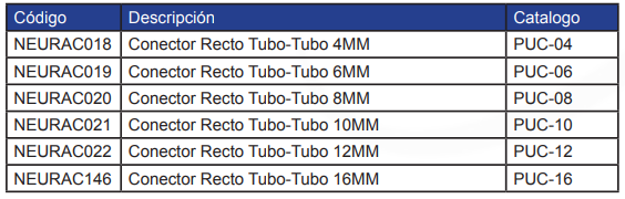 CONECTOR RECTO TUBO-TUBO