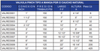 ACTUADOR NEUMÁTICO ROTATIVO