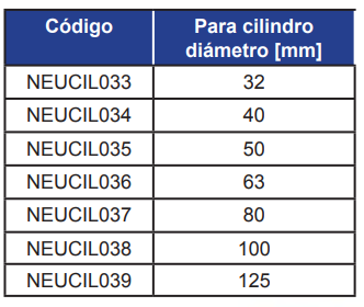 FIJACION ANGULAR CILINDRO