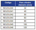 FIJACION FLANGE FRONTAL CILINDRO
