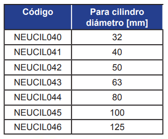 FIJACION FLANGE FRONTAL CILINDRO