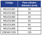 KIT REPARACION PARA CILINDROS DOBLE EFECTO