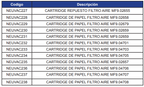 REPUESTOS FILTROS SOPLADORES Y VACIO