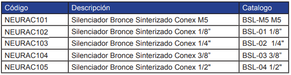SILENCIADOR BRONCE SINTERIZADO