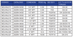 VALVULA BOLA MANUAL 2 VIAS ACERO INOXIDABLE SS316 PTFE 1000 WOG 3 CUERPOS