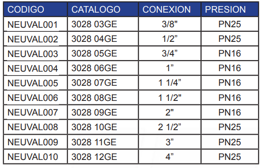 VALVULA BOLA MANUAL 2 VIAS LATON CROMADO / MANILLA ACER0 2 CUERPOS